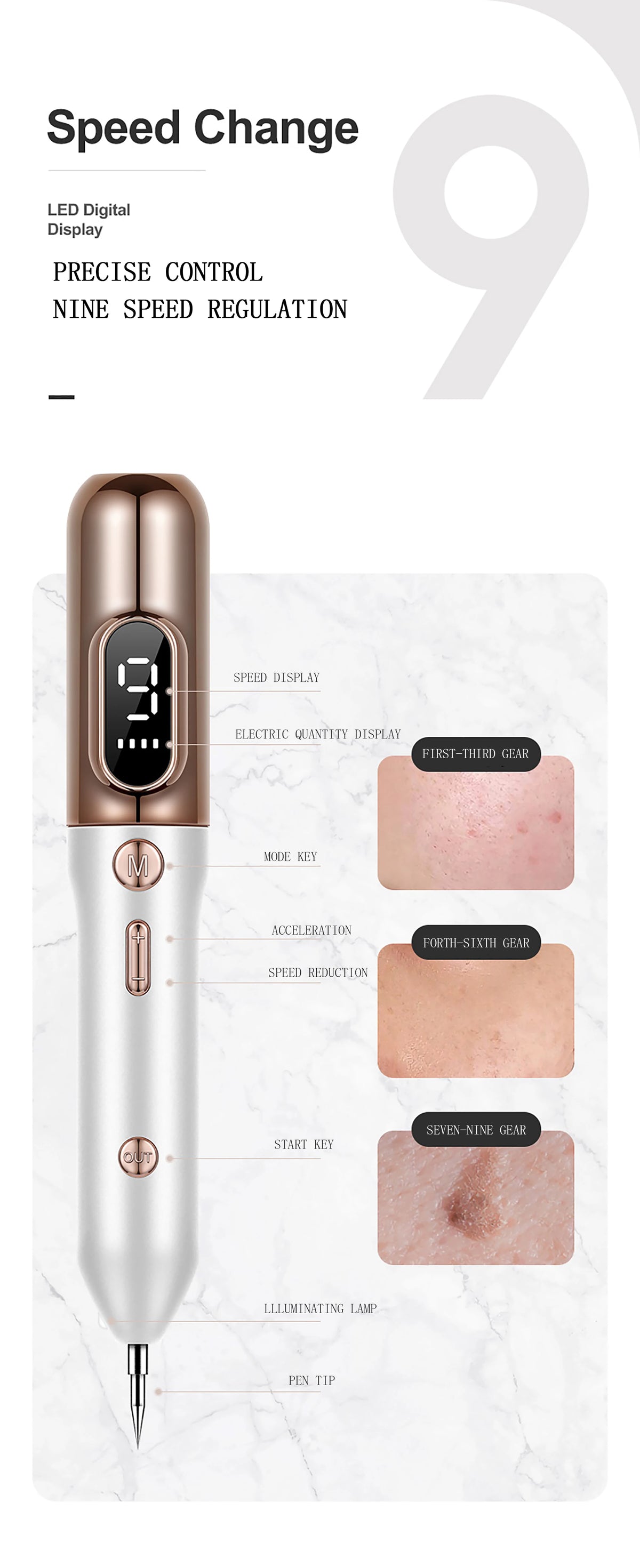 Digital Fibroblast Plasma Beauty Pen